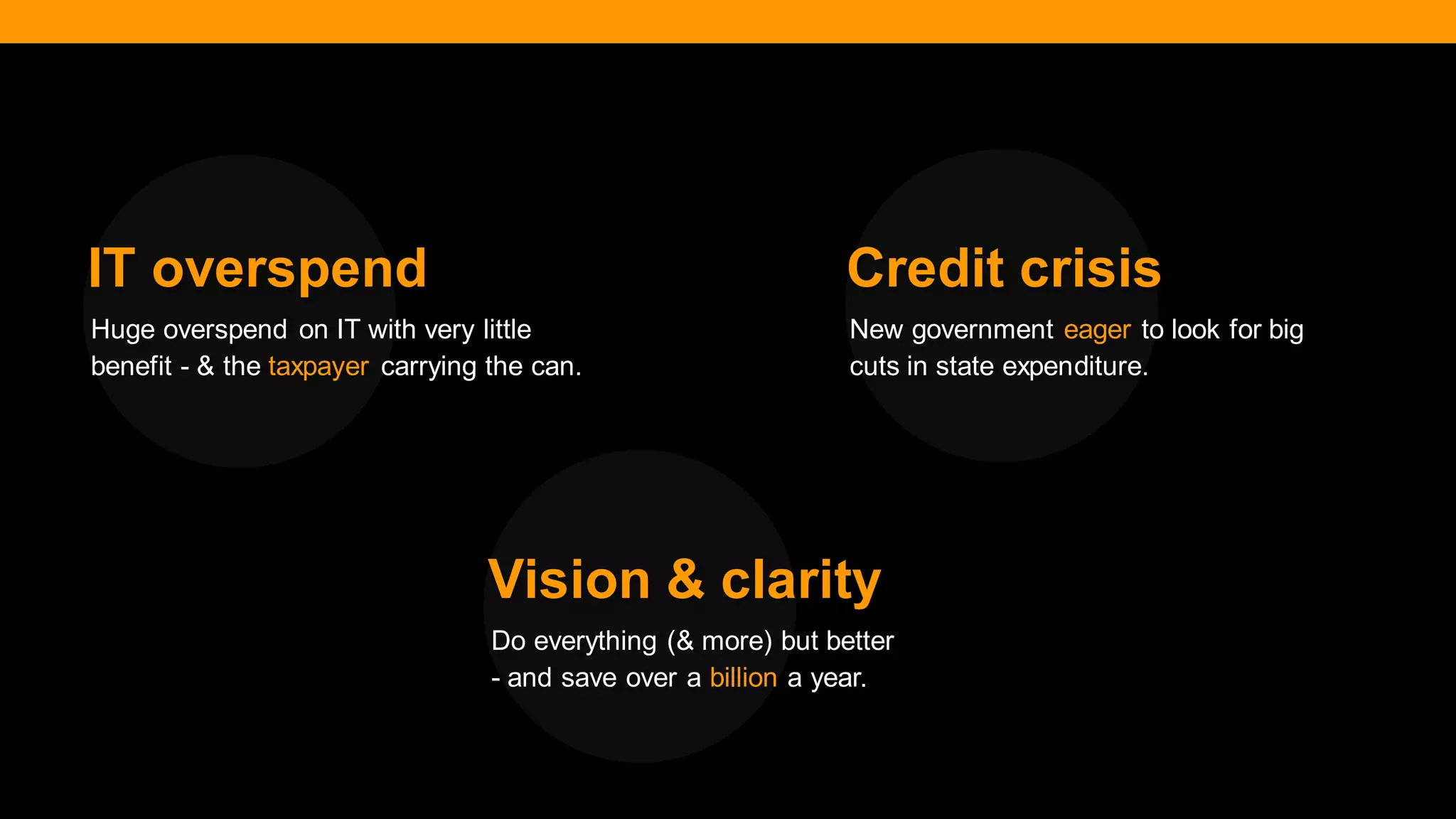 @diffily | @siteimprove | #WebGovernance 
Huge overspend on IT with very little benefit - & the taxpayer carrying the can. 
IT overspend 
New government eager to look for big cuts in state expenditure. 
Credit crisis 
Do everything (& more) but better 
- and save over a billion a year. 
Vision & clarity  