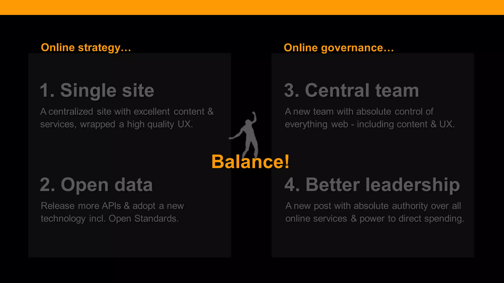 @diffily | @siteimprove | #WebGovernance 
A centralized site with excellent content & services, wrapped a high quality UX. 
1. Single site 
Release more APls & adopt a new technology incl. Open Standards. 
2. Open data 
A new team with absolute control of everything web - including content & UX. 
3. Central team 
A new post with absolute authority over all online services & power to direct spending. 
4. Better leadership 
Online strategy… 
Online governance… 
Balance!  