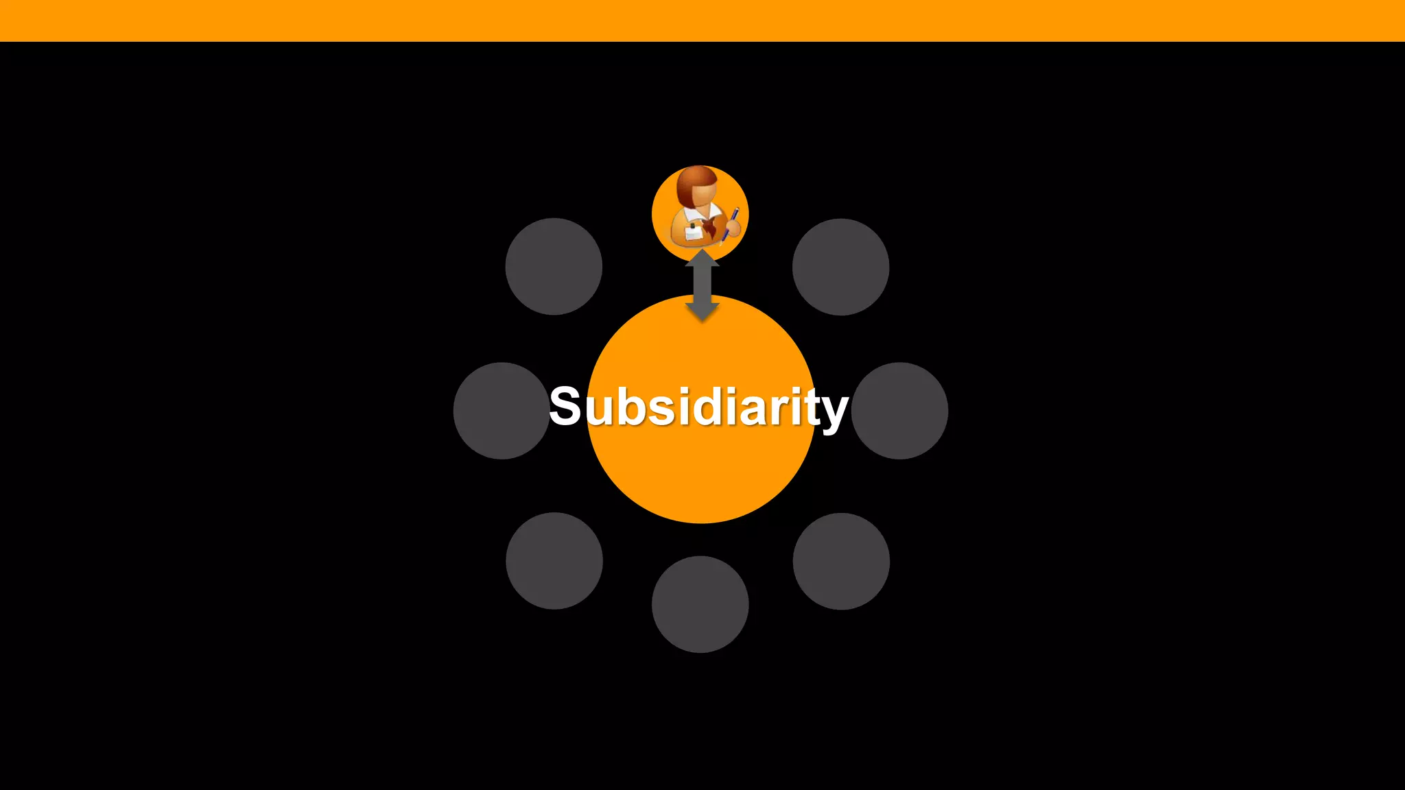 @diffily | @siteimprove | #WebGovernance 
Subsidiarity  
