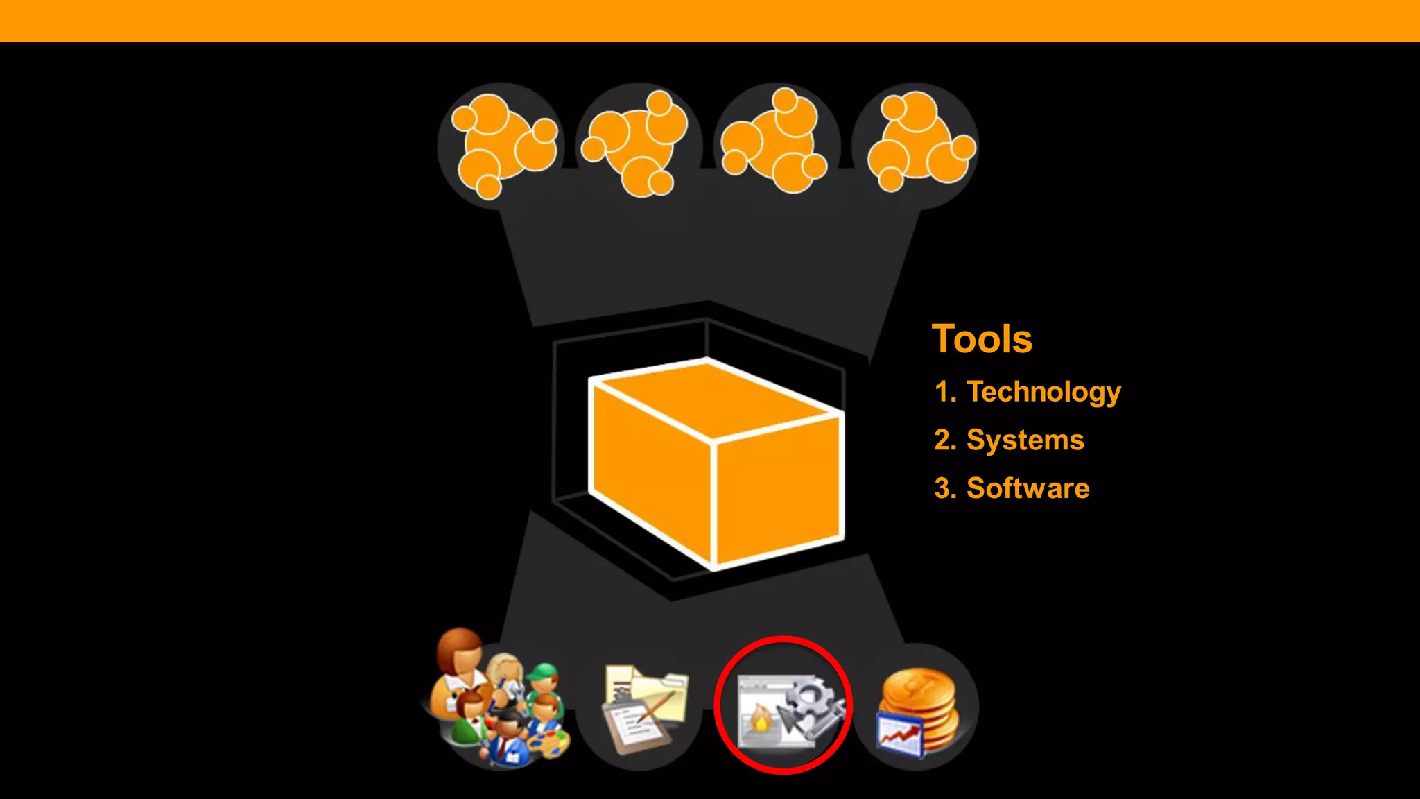 @diffily | @siteimprove | #WebGovernance 
Tools 
1. Technology 
2. Systems 
3. Software  