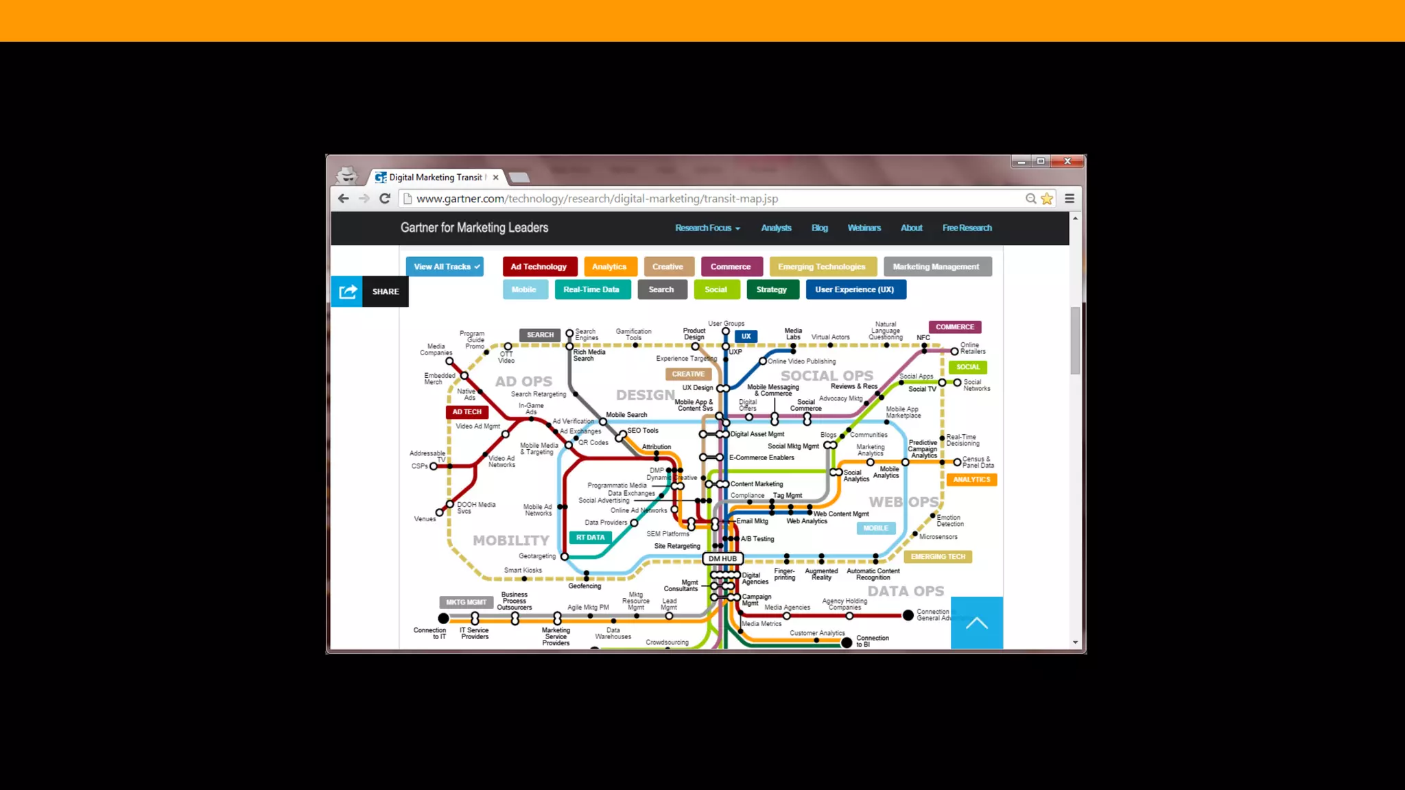 @diffily | @siteimprove | #WebGovernance 
 