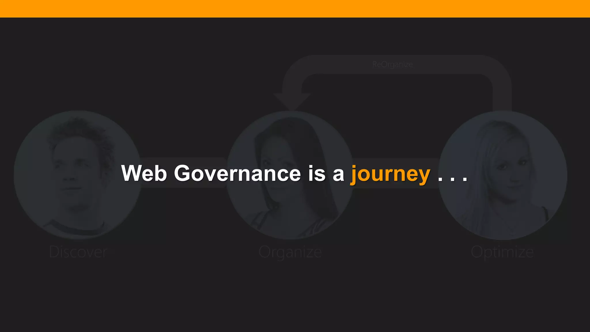 @diffily | @siteimprove | #WebGovernance@diffily | @siteimprove | #WebGovernance
OptimizeOrganizeDiscover
ReOrganize
Web Governance is a journey . . .
 