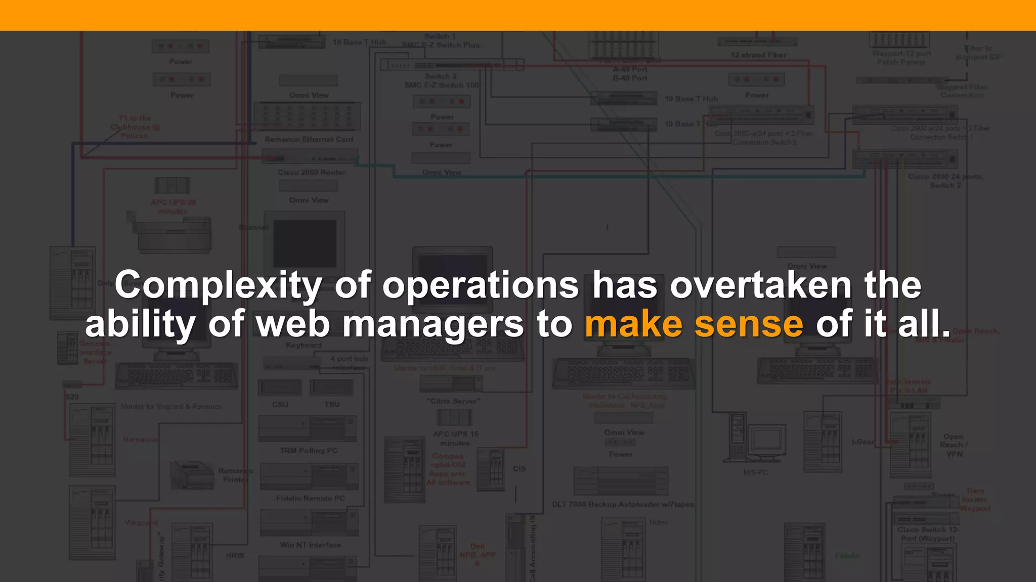 @diffily | @siteimprove | #WebGovernance@diffily | @siteimprove | #WebGovernance
Complexity of operations has overtaken the
ability of web managers to make sense of it all.
 