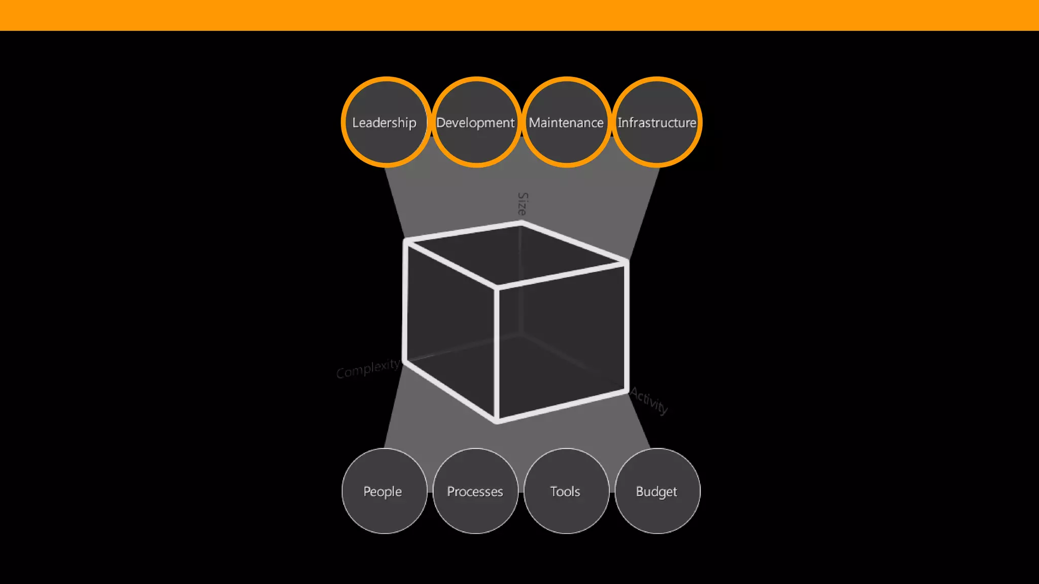 @diffily | @siteimprove | #WebGovernance@diffily | @siteimprove | #WebGovernance
 