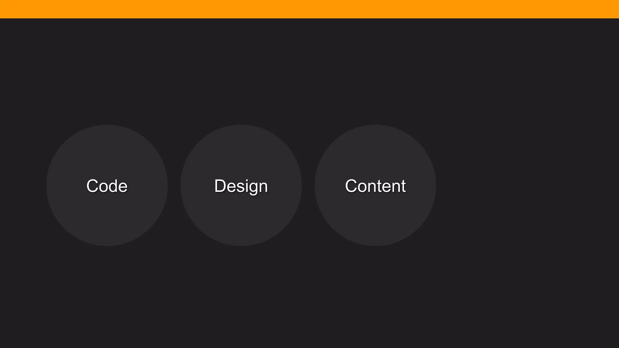 @diffily | @siteimprove | #WebGovernance@diffily | @siteimprove | #WebGovernance
ContentDesignCode
 