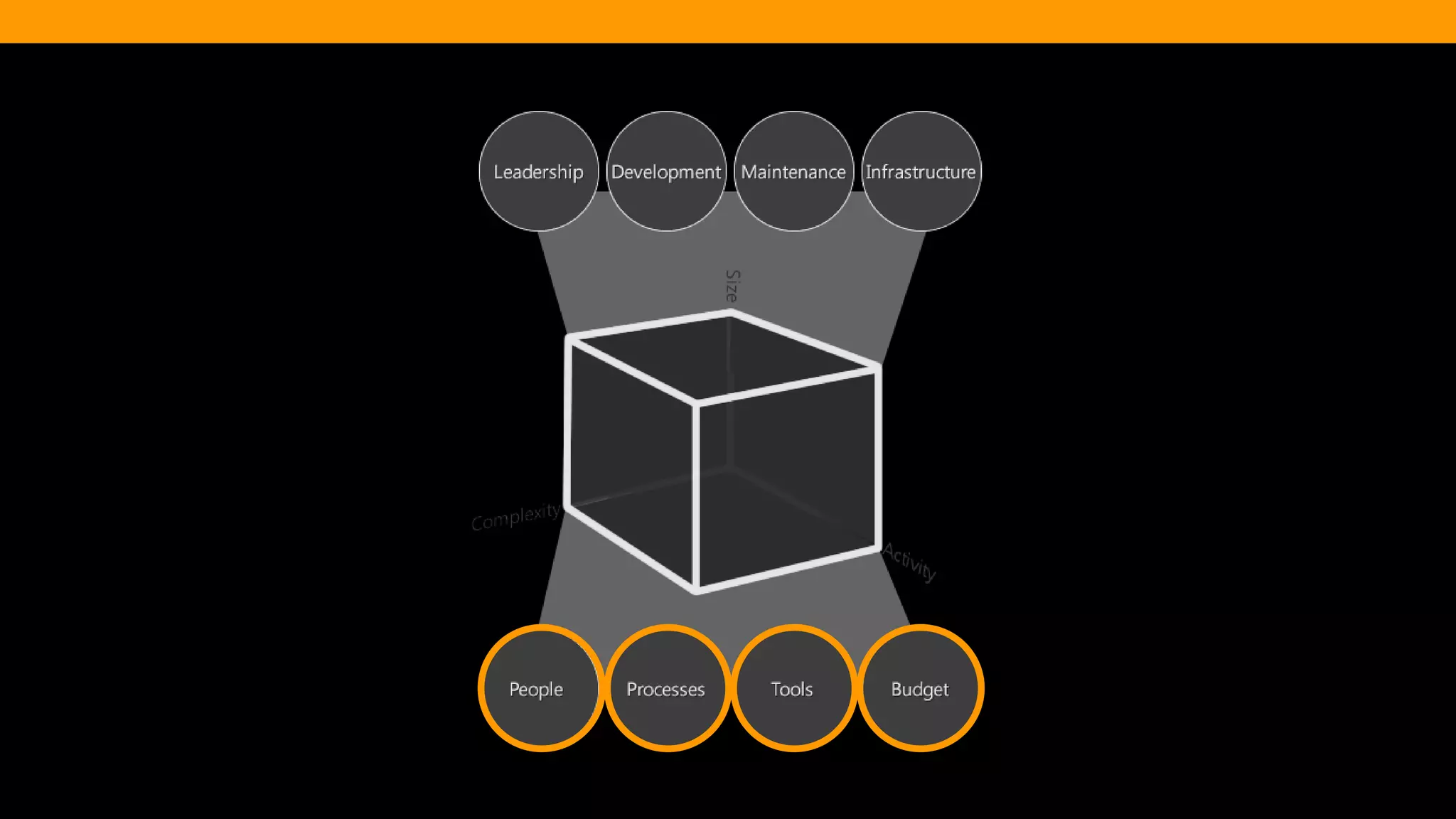 @diffily | @siteimprove | #WebGovernance@diffily | @siteimprove | #WebGovernance
 