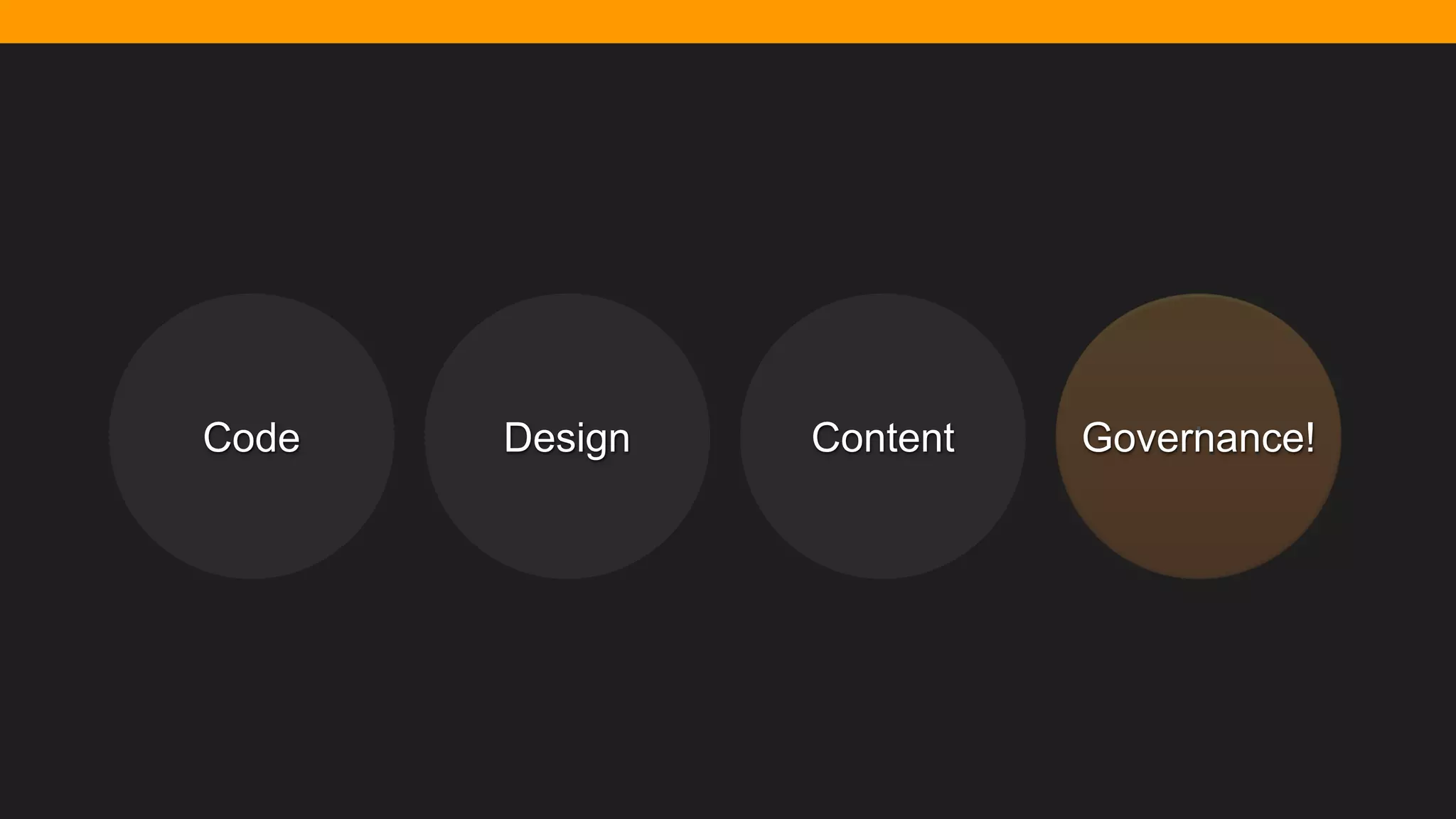 @diffily | @siteimprove | #WebGovernance@diffily | @siteimprove | #WebGovernance
!Content Governance!DesignCode
 