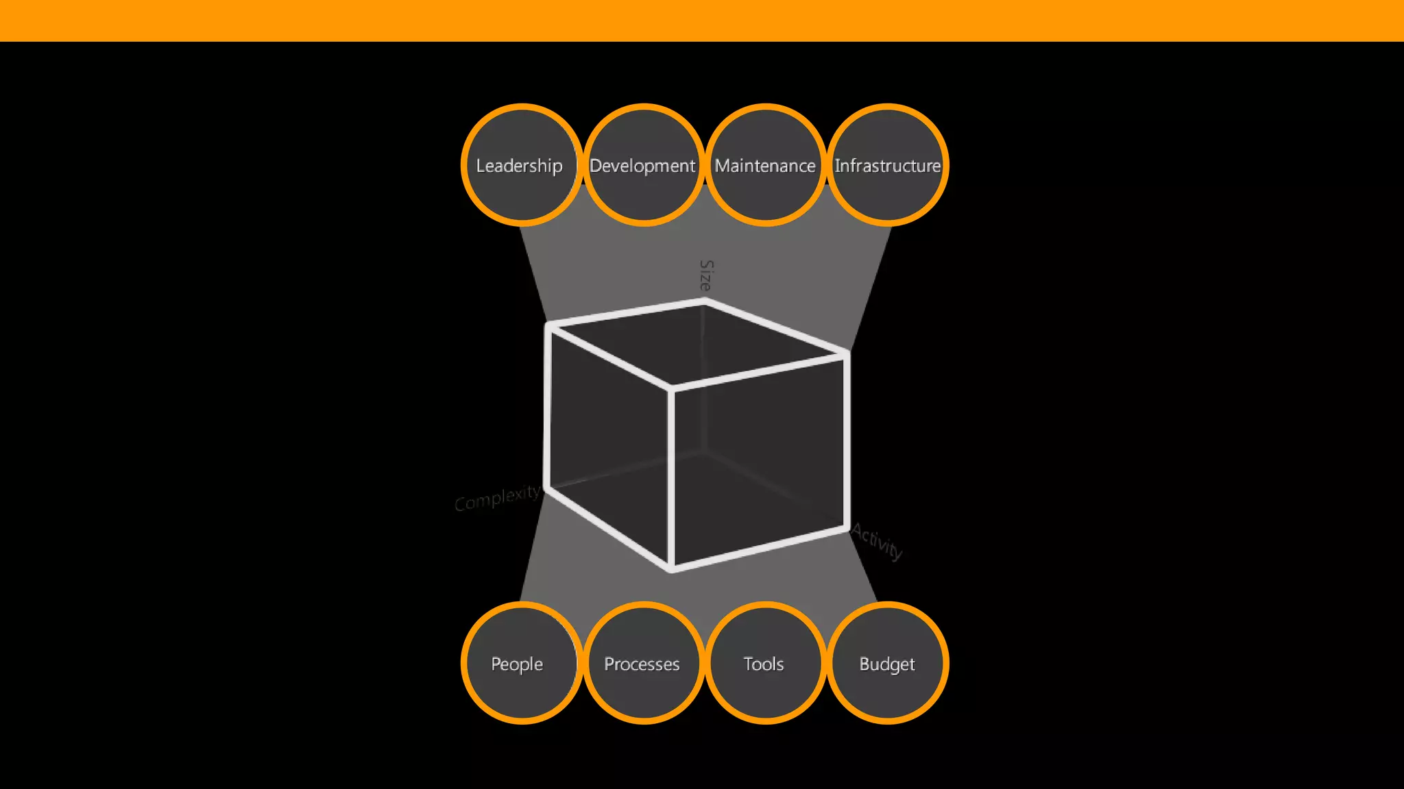 @diffily | @siteimprove | #WebGovernance@diffily | @siteimprove | #WebGovernance
 