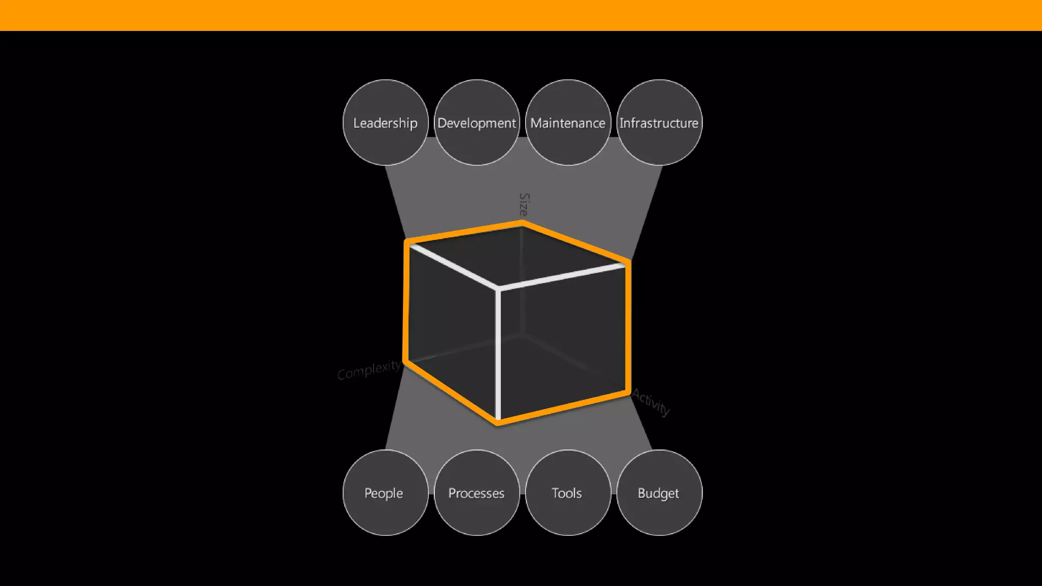 @diffily | @siteimprove | #WebGovernance@diffily | @siteimprove | #WebGovernance
 