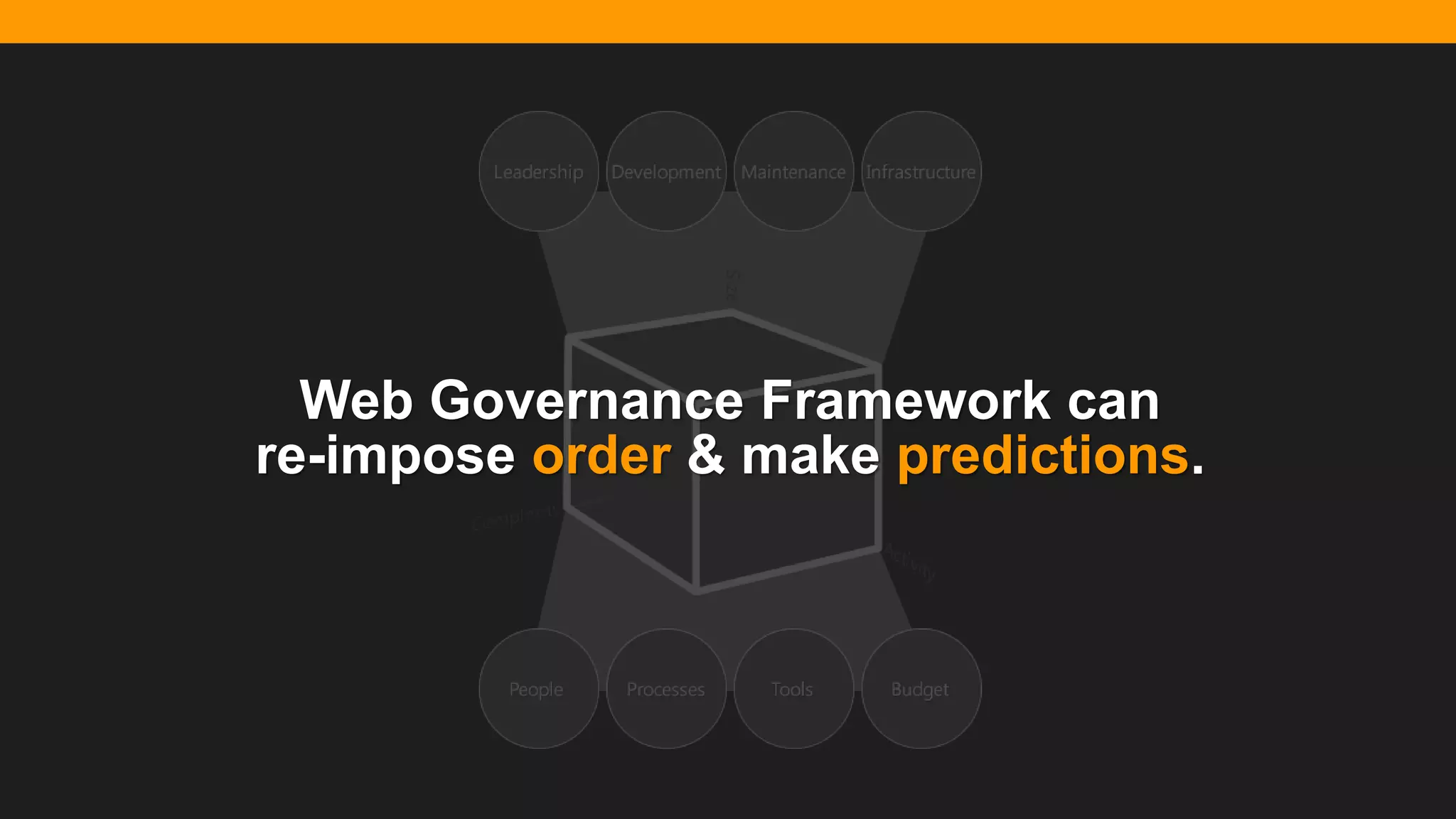 @diffily | @siteimprove | #WebGovernance@diffily | @siteimprove | #WebGovernance
Web Governance Framework can
re-impose order & make predictions.
 