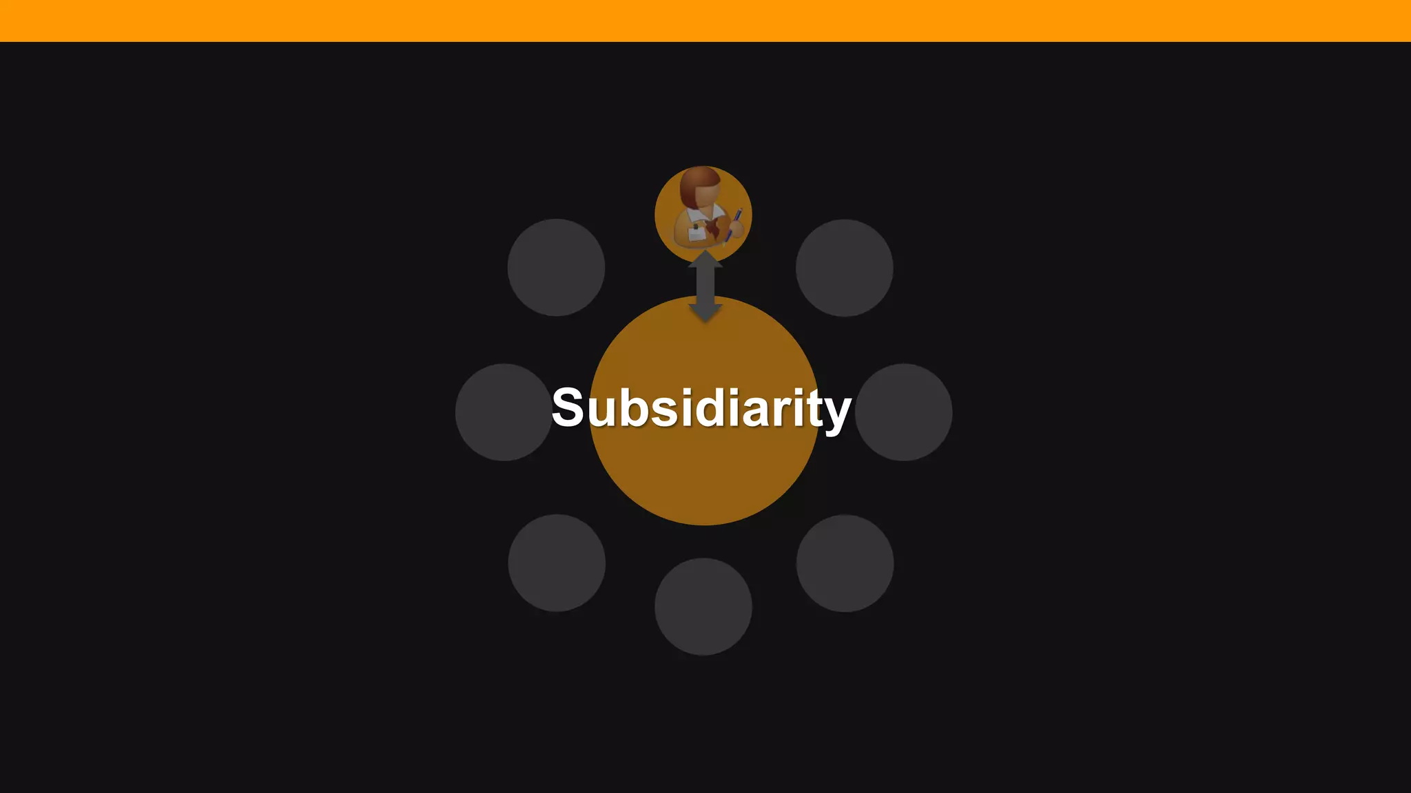 @diffily | @siteimprove | #WebGovernance@diffily | @siteimprove | #WebGovernance
Subsidiarity
 