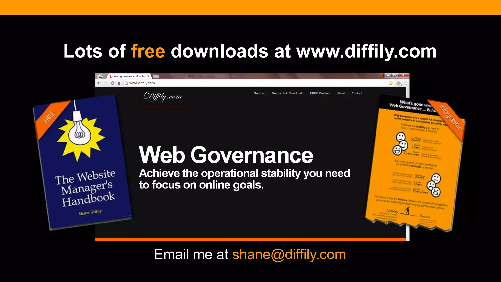 @diffily | @siteimprove | #WebGovernance@diffily | @siteimprove | #WebGovernance
Email me at shane@diffily.com
Lots of free downloads at www.diffily.com
 