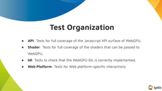 Test Organization
● API: Tests for full coverage of the Javascript API surface of WebGPU.
● Shader: Tests for full coverag...