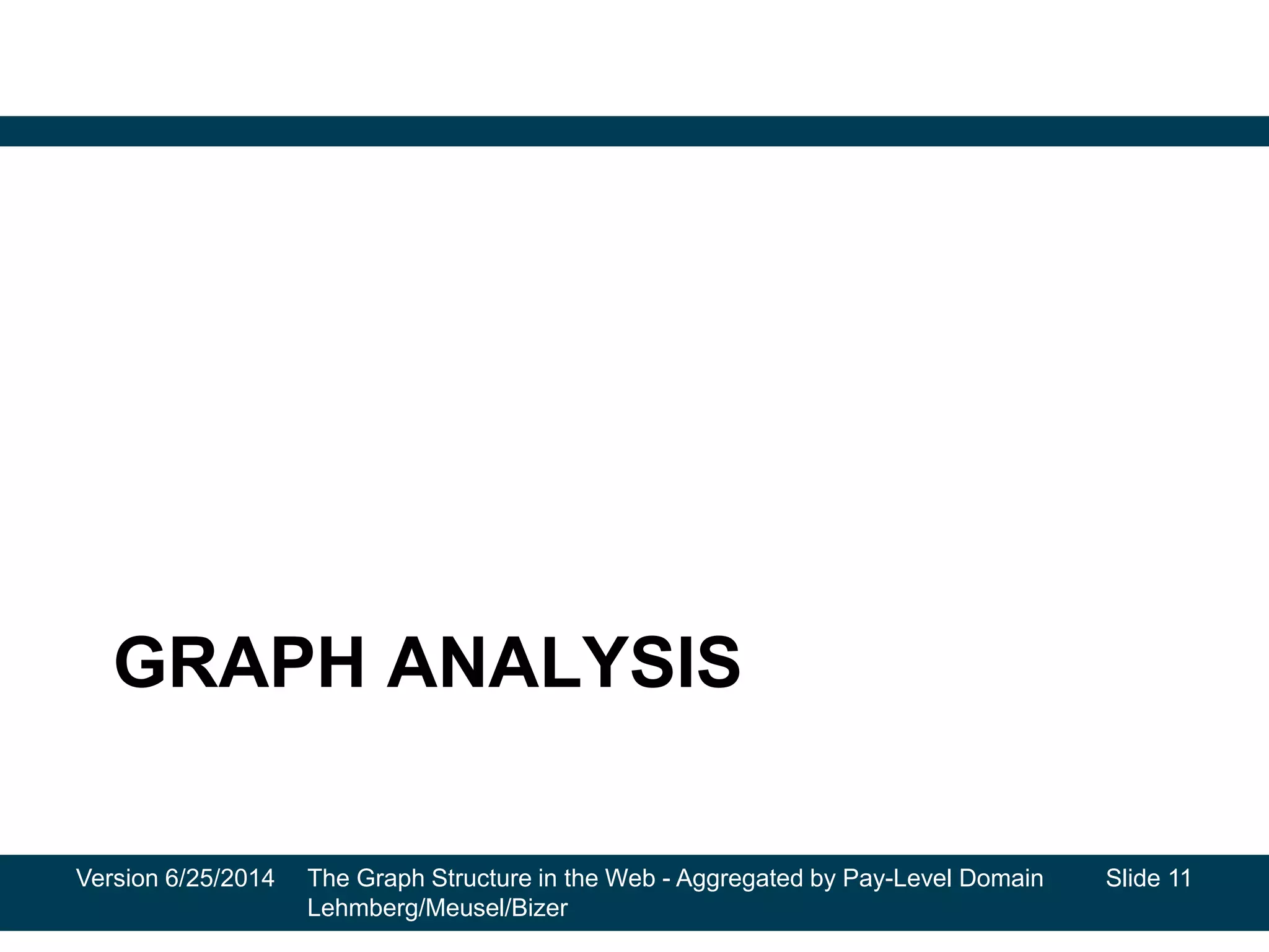 GRAPH ANALYSIS
Version 6/25/2014 The Graph Structure in the Web - Aggregated by Pay-Level Domain
Lehmberg/Meusel/Bizer
Slide 11
 
