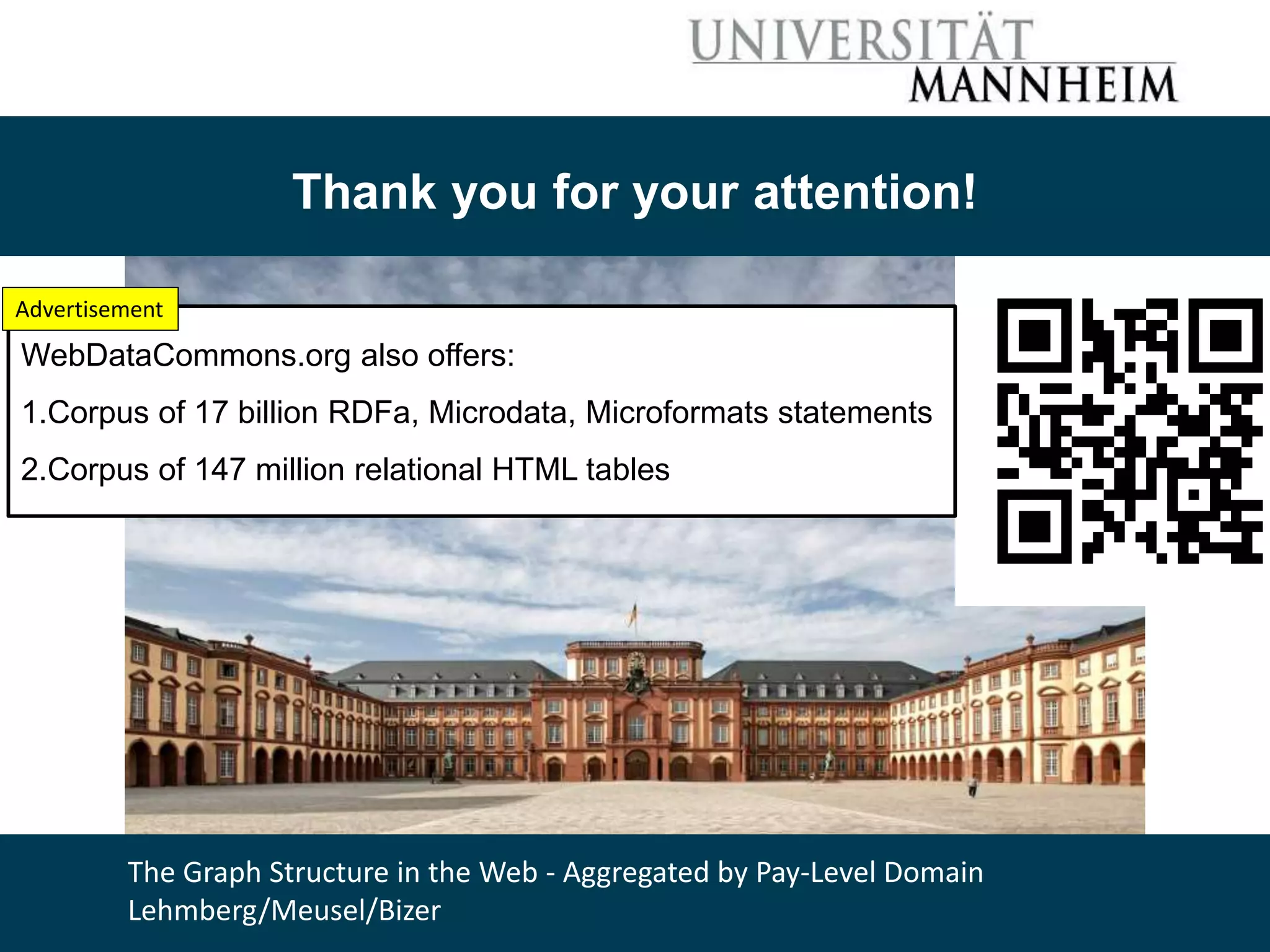 WebDataCommons.org also offers:
1.Corpus of 17 billion RDFa, Microdata, Microformats statements
2.Corpus of 147 million relational HTML tables
Thank you for your attention!
Advertisement
The Graph Structure in the Web - Aggregated by Pay-Level Domain
Lehmberg/Meusel/Bizer
 