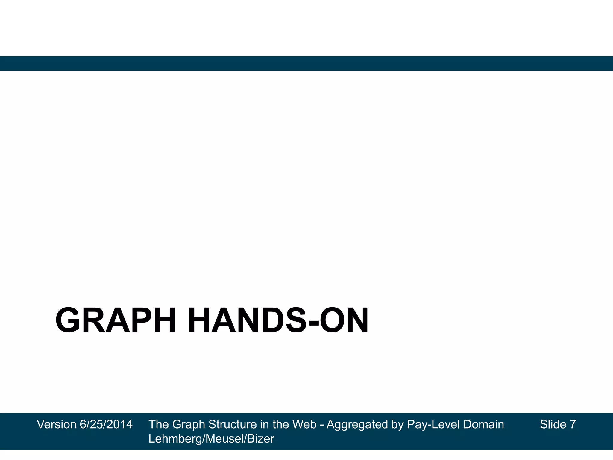 GRAPH HANDS-ON
Version 6/25/2014 The Graph Structure in the Web - Aggregated by Pay-Level Domain
Lehmberg/Meusel/Bizer
Slide 7
 