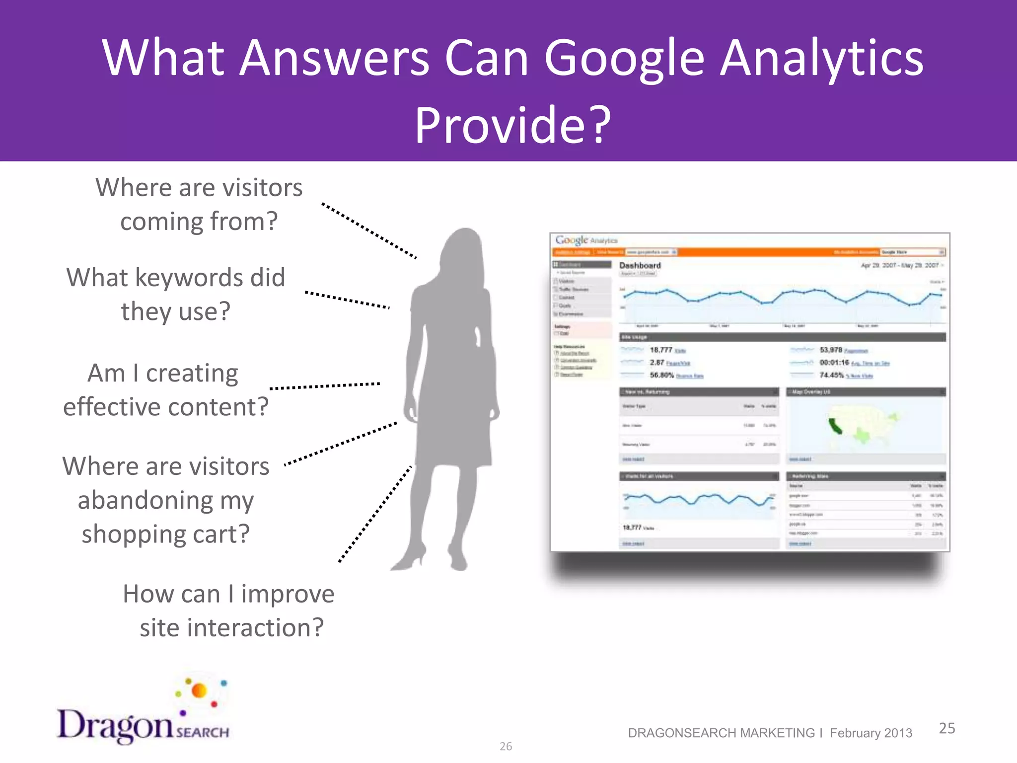 What Answers Can Google Analytics
              Provide?
  Where are visitors
   coming from?
What keywords did
   they use?

  Am I creating
effective content?

Where are visitors
 abandoning my
 shopping cart?

     How can I improve
      site interaction?


2/19/2013                      DRAGONSEARCH MARKETING I February 2013   25
                          26
 