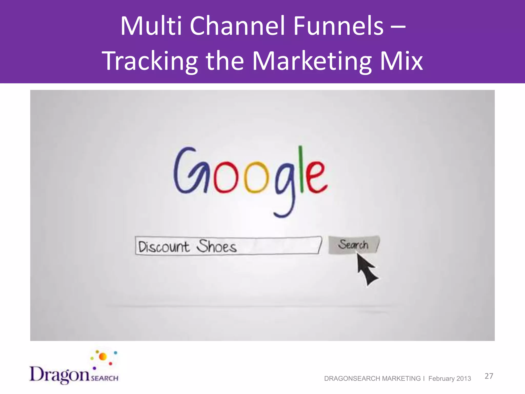 Multi Channel Funnels –
            Tracking the Marketing Mix




2/19/2013                    DRAGONSEARCH MARKETING I February 2013   27
 