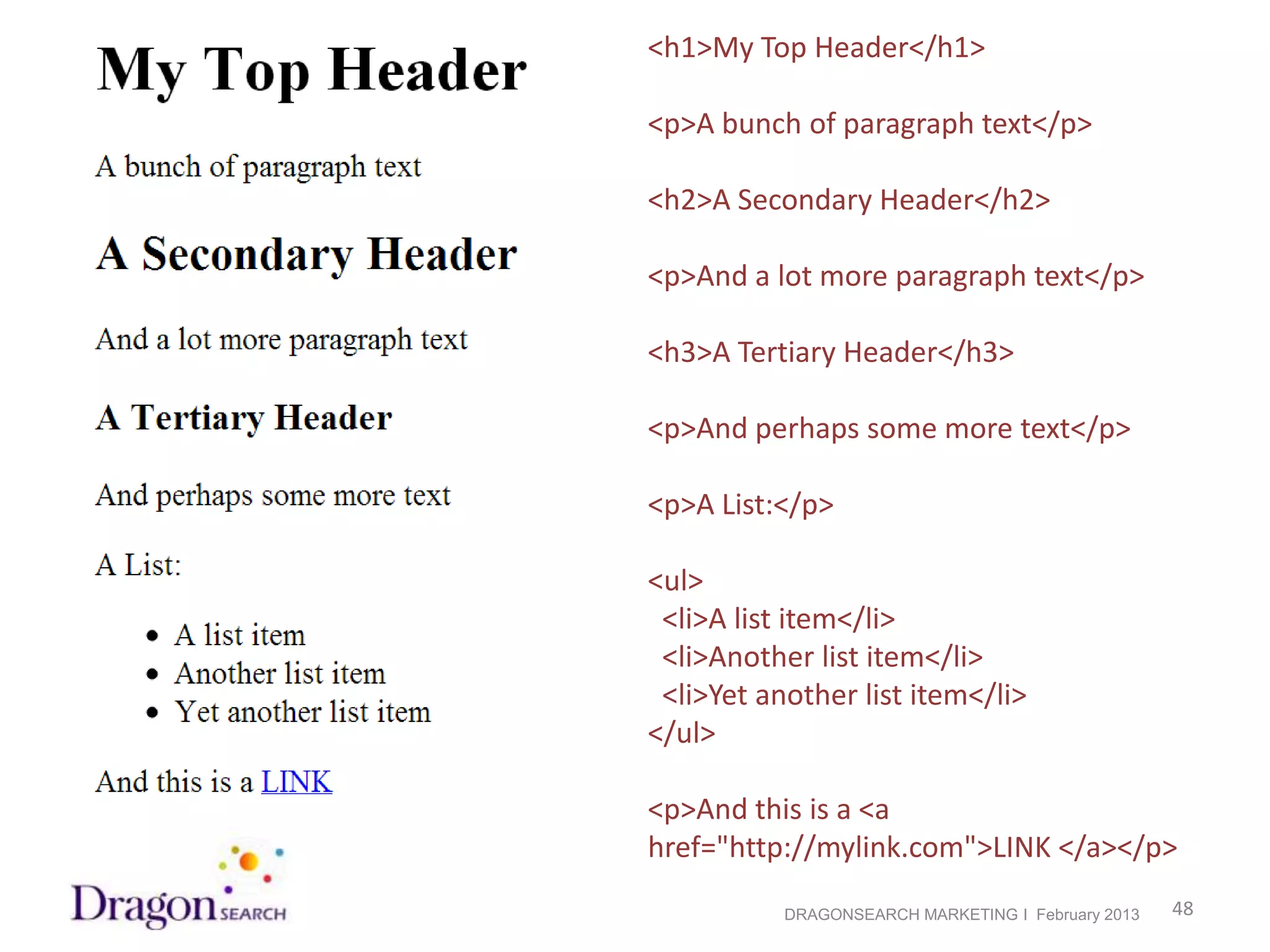 <h1>My Top Header</h1>

            <p>A bunch of paragraph text</p>

            <h2>A Secondary Header</h2>

            <p>And a lot more paragraph text</p>

            <h3>A Tertiary Header</h3>

            <p>And perhaps some more text</p>

            <p>A List:</p>

            <ul>
             <li>A list item</li>
             <li>Another list item</li>
             <li>Yet another list item</li>
            </ul>

            <p>And this is a <a
            href="http://mylink.com">LINK </a></p>
2/19/2013              DRAGONSEARCH MARKETING I February 2013   48
 
