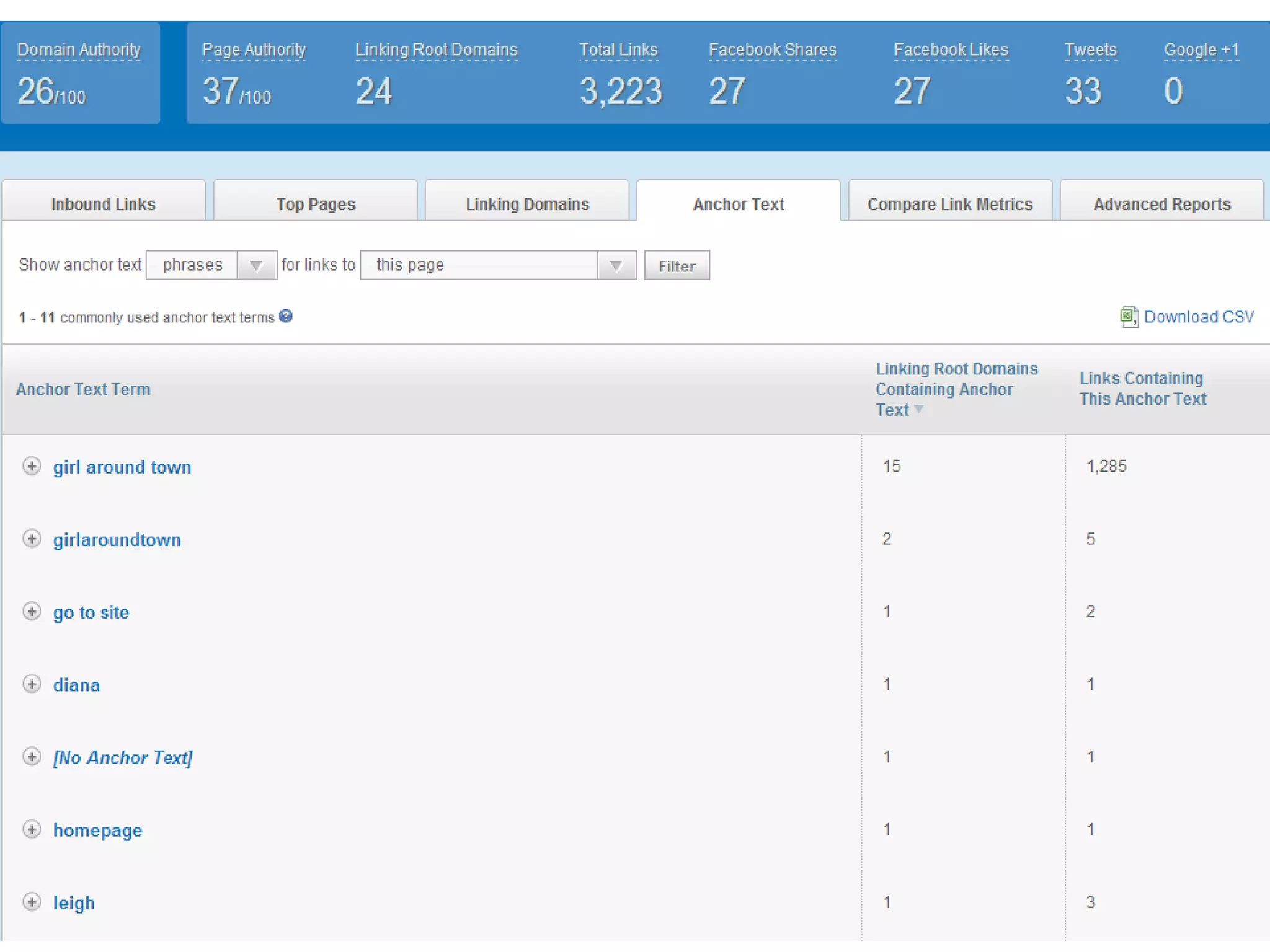 2/19/2013   DRAGONSEARCH MARKETING I February 2013   62
 