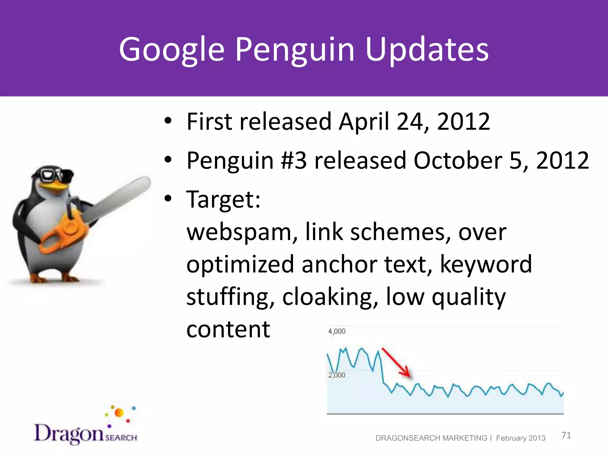 Google Penguin Updates
              • First released April 24, 2012
              • Penguin #3 released October 5, 2012
              • Target:
                webspam, link schemes, over
                optimized anchor text, keyword
                stuffing, cloaking, low quality
                content


2/19/2013                       DRAGONSEARCH MARKETING I February 2013   71
 