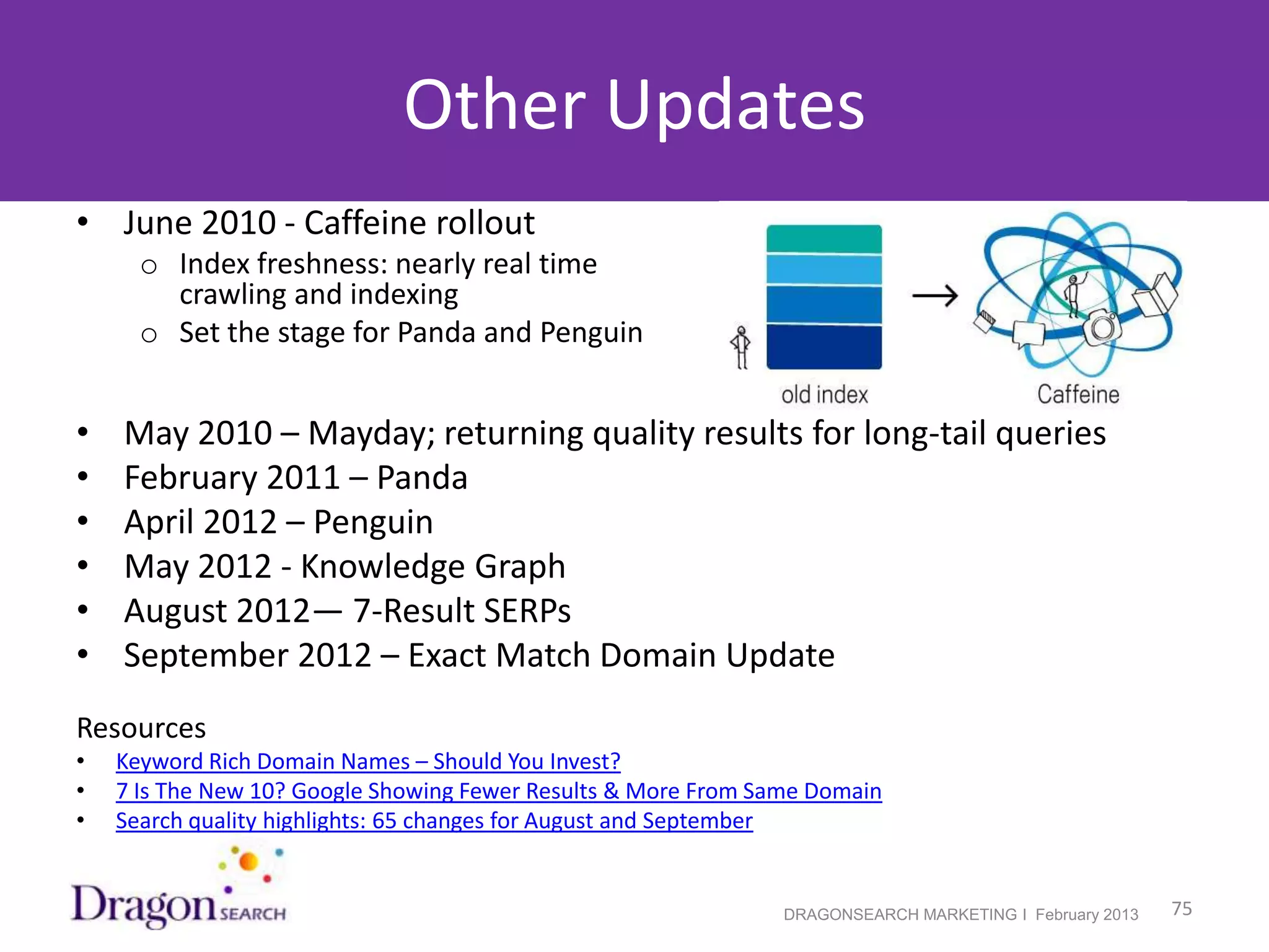 Other Updates
• June 2010 - Caffeine rollout
      o Index freshness: nearly real time
        crawling and indexing
      o Set the stage for Panda and Penguin


•   May 2010 – Mayday; returning quality results for long-tail queries
•   February 2011 – Panda
•   April 2012 – Penguin
•   May 2012 - Knowledge Graph
•   August 2012— 7-Result SERPs
•   September 2012 – Exact Match Domain Update
Resources
•   Keyword Rich Domain Names – Should You Invest?
•   7 Is The New 10? Google Showing Fewer Results & More From Same Domain
•   Search quality highlights: 65 changes for August and September


2/19/2013                                                       DRAGONSEARCH MARKETING I February 2013   75
 