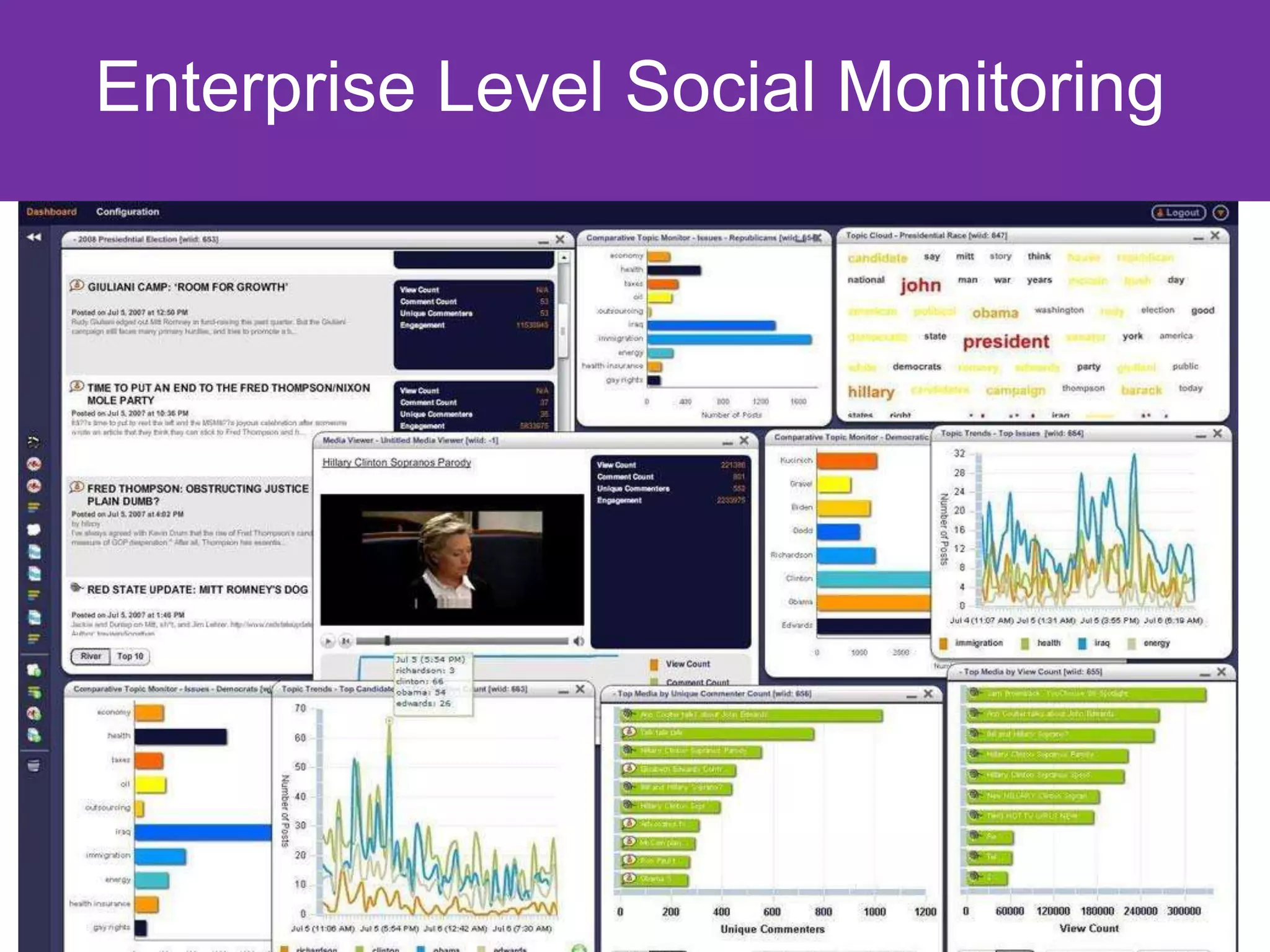 Enterprise Level Social Monitoring




2/19/2013             DRAGONSEARCH MARKETING I February 2013   91
 