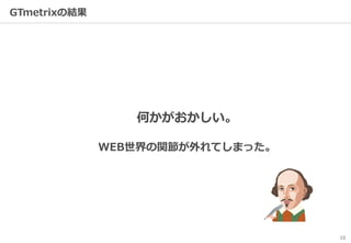 10
GTmetrixの結果
何かがおかしい。
WEB世界の関節が外れてしまった。
 
