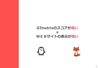 15
GTmetrixのスコアが低い
≠
ＷＥＢサイトの表示が遅い
 
