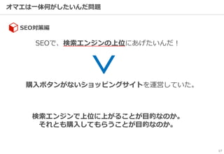 オマエは一体何がしたいんだ問題
17
SEOで、検索エンジンの上位にあげたいんだ！
SEO対策編
検索エンジンで上位に上がることが目的なのか。
それとも購入してもらうことが目的なのか。
購入ボタンがないショッピングサイトを運営していた。
＞
 