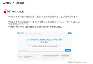 5
WEBサイトを解析
GTmetrixとは
WEBサイトの表示速度低下に起因する要素を調べることが出来るサイト。
WEBサイトのURLを入れるだけで様々な項目をスキャンし、トータルスコ
アを表示してくれる。
Yahoo!（YSlow）とGoogle（Page Speed）の両方に対応。
※https://gtmetrix.com
 