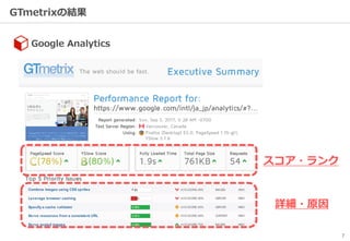 7
GTmetrixの結果
Google Analytics
スコア・ランク
詳細・原因
 