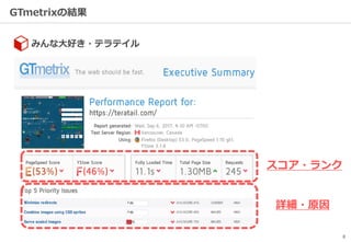 8
GTmetrixの結果
みんな大好き・テラテイル
スコア・ランク
詳細・原因
 