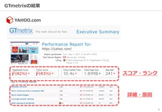 9
GTmetrixの結果
YAHOO.com
スコア・ランク
詳細・原因
 