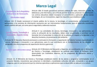 Marco Legal
Artículo 108. El Estado garantizará servicios públicos de radio, televisión y redes de
bibliotecas y de informática, con el fin de permitir el acceso universal a la información.
Los centros educativos deben incorporar el conocimiento y aplicación de las nuevas
tecnologías, de sus innovaciones, según los requisitos que establezca la ley.
Artículo 110. El Estado reconocerá el interés público de la ciencia, la tecnología, el conocimiento, la innovación y sus
aplicaciones y los servicios de información necesarios por ser instrumentos fundamentales para el desarrollo económico,
social y político del país, así como para la seguridad y soberanía nacional.
Artículo 5: Las actividades de ciencia, tecnología, innovación y sus aplicaciones, así
como, la utilización de los resultados, deben estar encaminadas a contribuir con el
bienestar de la humanidad, la reducción de la pobreza, el respeto a la dignidad, a los
derechos humanos y la preservación del ambiente.
Artículo 54: El Ejecutivo Nacional promoverá y estimulará la formación y capacitación del talento humano especializado en
ciencia, tecnología e innovación y sus aplicaciones, para lo cual contribuirá con el fortalecimiento de los estudios de
postgrado y de otros programas de capacitación técnica y gerencial.
Artículo 10. El Ministerio de Educación y Deportes, en coordinación con el Ministerio
de Ciencia y Tecnología, establecerá las políticas para incluir el Software Libre
desarrollado con Estándares Abiertos, en los programas de educación básica y
diversificada.
Artículo 13. El Ministerio de Ciencia y Tecnología establecerá dentro de los planes y programas contemplados en el
presente Decreto, mecanismos que preserven la identidad y necesidades culturales del país, incluyendo a sus grupos
indígenas, para lo cual procurará que los sistemas operativos y aplicaciones que se desarrollen se adecuen a su cultura.
 