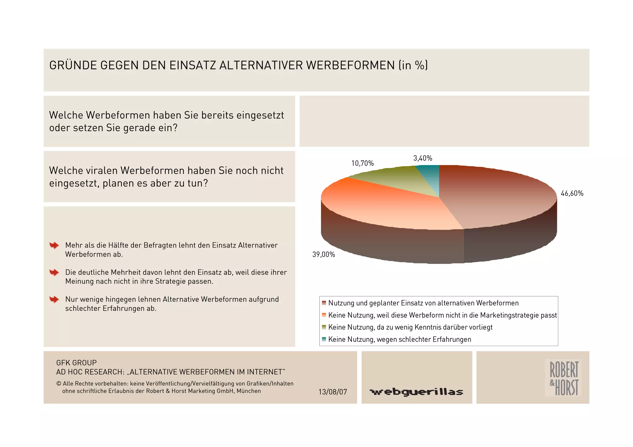 Webguerillas_Gfk_Studie_2007