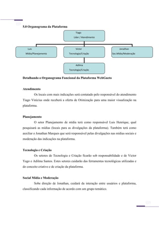 5.0 Organograma da Plataforma
Detalhando o Organograma Funcional da Plataforma WebGueto
Atendimento
Os locais com mais indicações será contatado pelo responsável do atendimento
Tiago Vinícius onde receberá a oferta de Otimização para uma maior visualização na
plataforma.
Planejamento
O setor Planejamento de mídia terá como responsável Luis Henrique, qual
pesquisará as mídias (locais para as divulgações da plataforma). Também terá como
auxiliar o Jonathan Marques que será responsável pelas divulgações nas mídias sociais e
moderação das indicações na plataforma.
Tecnologia e Criação
Os setores de Tecnologia e Criação ficarão sob responsabilidade e de Victor
Yago e Adilma Santos. Estes setores cuidarão das ferramentas tecnológicas utilizadas e
do conceito criativo e de criação da plataforma.
Social Mídia e Moderação
Sobe direção de Jonathan, cuidará da interação entre usuários e plataforma,
classificando cada informação de acordo com um grupo temático.
Tiago
Líder / Atendimento
Luis
Mídia/Planejamento
Victor
Tecnologia/Criação
Jonathan
Soc.Mídia/Moderação
Adilma
Tecnologia/Criação
 