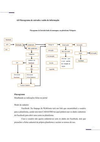 4.0 Fluxograma de entrada e saída de informação
Fluxograma
Detalhando as indicações feitas no portal
Modo de cadastro
Facebook: Na fanpage da WebGueto terá um link que encaminhará o usuário
para a plataforma, aonde terá item CADASTRO no qual poderá usar os dados cadastrais
do Facebook para abrir uma conta na plataforma.
Caso o usuário não queira cadastrar-se com os dados do Facebook, terá que
preencher a ficha cadastral da própria plataforma e aceitar os termos de uso.
 