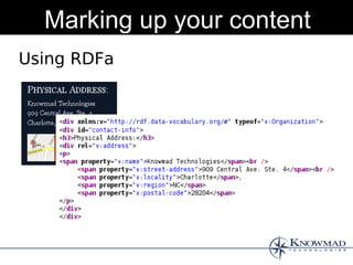 Marking up your content
Using RDFa
 
