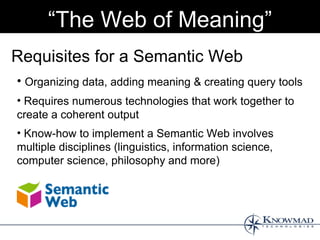 “The Web of Meaning”
Requisites for a Semantic Web
• Organizing data, adding meaning & creating query tools
• Requires numerous technologies that work together to
create a coherent output
• Know-how to implement a Semantic Web involves
multiple disciplines (linguistics, information science,
computer science, philosophy and more)
 