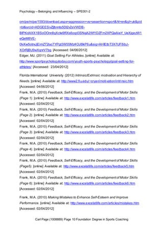 Psychology – Belonging and Influencing – SPE001-2 
om/pe/m/pe/1593/download.aspx+aggression+vs+assertion+sport&hl=en&gl=uk&pid 
=bl&srcid=ADGEESivZjlbnnts5Dl2v2sVWDB-BlPKdAXX1BSoOOnn8qXcIw9RXs6oqd3SNvjA2Wf1DZFm2XPQaAieY_ 
UeXjqezW1 
eQeM8VE- 
0lvXw5otrxJjEimZ72luc7YPgt3W55Mz4OJ8lkP6u&sig=AHIEtbT3X7UF8ibJ-XOrRjBU9wXqnrV7bg 
[Accessed: 04/06/2012] 
Edger, MJ. (2011) Goal Setting For Athletes. [online] Available at: 
http://www.sportpsychologytoday.com/youth-sports-psychology/goal-setting-for-athletes/ 
[Accessed: 23/04/2012] 
Florida International University (2012) Intrinsic/Extrinsic motivation and Hierarchy of 
Needs. [online] Available at: http://www2.fiu.edu/~cryan/motivation/intrinsic.htm 
[Accessed: 04/06/2012] 
Frank, M.A. (2010) Feedback, Self-Efficacy, and the Development of Motor Skills 
(Page 1). [online] Available at: http://www.excelatlife.com/articles/feedback1.htm 
[Accessed: 02/04/2012] 
Frank, M.A. (2010) Feedback, Self-Efficacy, and the Development of Motor Skills 
(Page 2). [online] Available at: http://www.excelatlife.com/articles/feedback2.htm 
[Accessed: 02/04/2012] 
Frank, M.A. (2010) Feedback, Self-Efficacy, and the Development of Motor Skills 
(Page 3). [online] Available at: http://www.excelatlife.com/articles/feedback3.htm 
[Accessed: 02/04/2012] 
Frank, M.A. (2010) Feedback, Self-Efficacy, and the Development of Motor Skills 
(Page 4). [online] Available at: http://www.excelatlife.com/articles/feedback4.htm 
[Accessed: 02/04/2012] 
Frank, M.A. (2010) Feedback, Self-Efficacy, and the Development of Motor Skills 
(Page5). [online] Available at: http://www.excelatlife.com/articles/feedback5.htm 
[Accessed: 02/04/2012] 
Frank, M.A. (2010) Feedback, Self-Efficacy, and the Development of Motor Skills 
(Page 6). [online] Available at: http://www.excelatlife.com/articles/feedback6.htm 
[Accessed: 02/04/2012] 
Frank, M.A. (2010) Making Mistakes to Enhance Self-Esteem and Improve 
Performance. [online] Available at: http://www.excelatlife.com/articles/mistakes.htm 
[Accessed: 02/04/2012] 
Carl Page (1008889) Page 10 Foundation Degree in Sports Coaching 
 