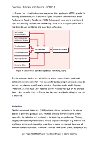 Psychology – Belonging and Influencing – SPE001-2 
confidence, but not self-esteem and vice versa. Also Mackenzie, (2008) reveals the 
following six elements; this is shown in Figure 1 model of self-confidence (Peak 
Performance Sporting Excellence, 2012). Subsequently as a sports practitioner I 
need to continually motivate and remove any distractions from participants which 
help them to gain confidence and lower their self-doubts. 
Figure 1: Model of self-confidence (adapted from Feltz, 1984) 
This increases motivation and will aid in the teams communication levels and 
cohesion between each other. The reasons for participating in any exercise can be 
intrinsic; nonetheless specific one’s selection of positive results would develop 
(Vallerand & Losier, 1999). For instance a golfer reaches their putt on the previous 
three holes; hereafter their confidence that they are capable of making the next putt 
is amplified. 
Carl Page (1008889) Page 3 Foundation Degree in Sports Coaching 
Motivation 
Florida International University, (2012) advises intrinsic motivation is the internal 
desires to perform a particular task, whereas extrinsic motivation is the factors 
external to the individual and unrelated to the task they are performing. Similarly 
people participate in sport in order to receive tangible advantages e.g. material like 
trophies or social which is prestige rewards or to evade punishment these are all 
forms of extrinsic motivation. (Vallerand & Losier 1999) Whilst praise, recognition and 
 