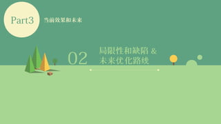 02
局限性和缺陷 &
未来 化路优 线
Part3 当前效果和未来
 