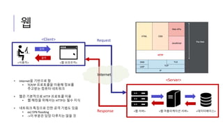 웹
<웹 서버> <웹 어플리케이션 서버> <데이터베이스>
<Server>
입력
출력
<Client>
<사용자> <웹 브라우저>
Request
Response
Internet
• Internet을 기반으로 함
• TCP/IP 프로토콜을 이용해 정보를
주고받는 컴퓨터 네트워크
• 웹은 기본적으로 HTTP 프로토콜 이용
• 웹 해킹을 위해서는 HTTP는 필수 지식
• 네트워크 특징으로 인한 공격 기법도 있음
• ex) SYN flooding
• ->이 부분은 당장 다루지는 않을 것
 