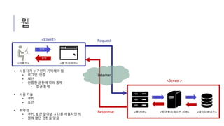 웹
• 사용자가 누구인지 기억해야 함
• 로그인, 인증
• 세션
• 인증한 권한에 따라 통제
• 접근 통제
• 사용 기술
• 쿠키
• 토큰
• 취약점
• 쿠키, 토큰 알아냄 -> 다른 사용자인 척
• 원래 없던 권한을 얻음
<웹 서버> <웹 어플리케이션 서버> <데이터베이스>
<Server>
입력
출력
<Client>
<사용자> <웹 브라우저>
Request
Response
Internet
 