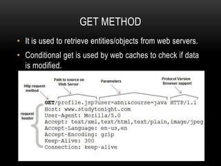 GET METHOD
• It is used to retrieve entities/objects from web servers.
• Conditional get is used by web caches to check if data
is modified.
 