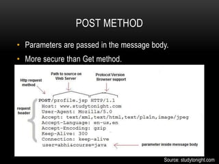 POST METHOD
• Parameters are passed in the message body.
• More secure than Get method.
Source: studytonight.com
 