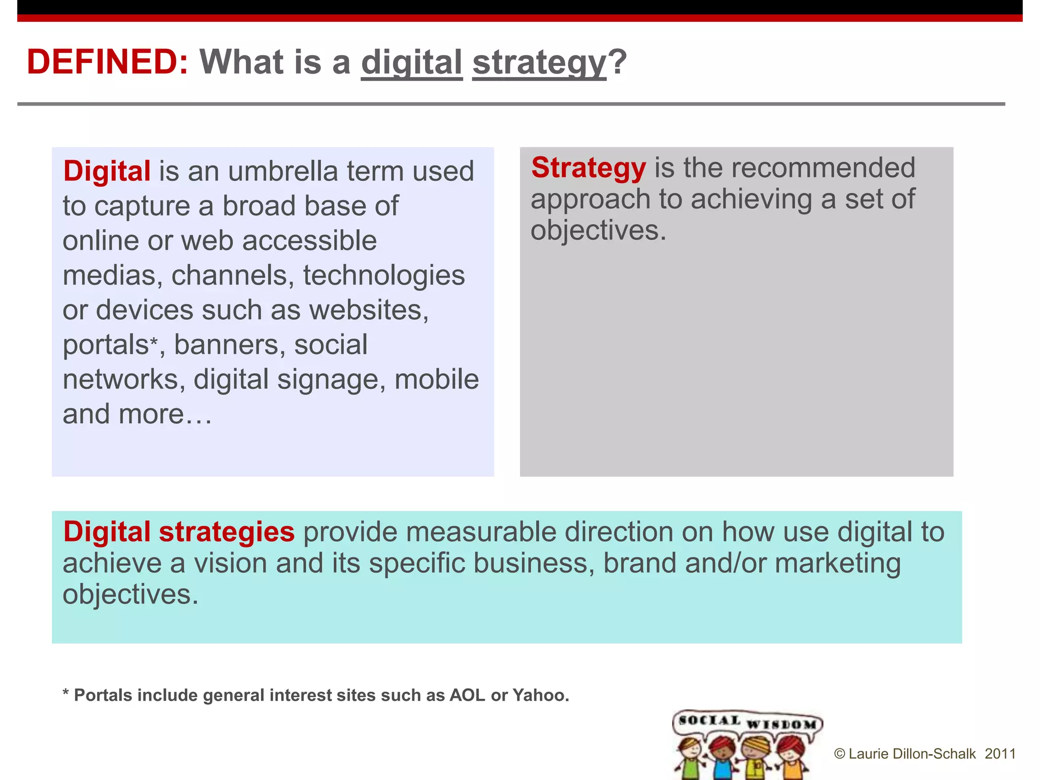 DEFINED: What is a digital strategy?


  Digital is an umbrella term used                         Strategy is the recommended
  to capture a broad base of                               approach to achieving a set of
  online or web accessible                                 objectives.
  medias, channels, technologies
  or devices such as websites,
  portals*, banners, social
  networks, digital signage, mobile
  and more…



  Digital strategies provide measurable direction on how use digital to
  achieve a vision and its specific business, brand and/or marketing
  objectives.


  * Portals include general interest sites such as AOL or Yahoo.


                                                                                  © Laurie Dillon-Schalk 2011
 