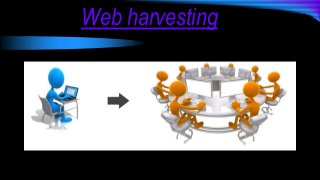 Web harvesting
 