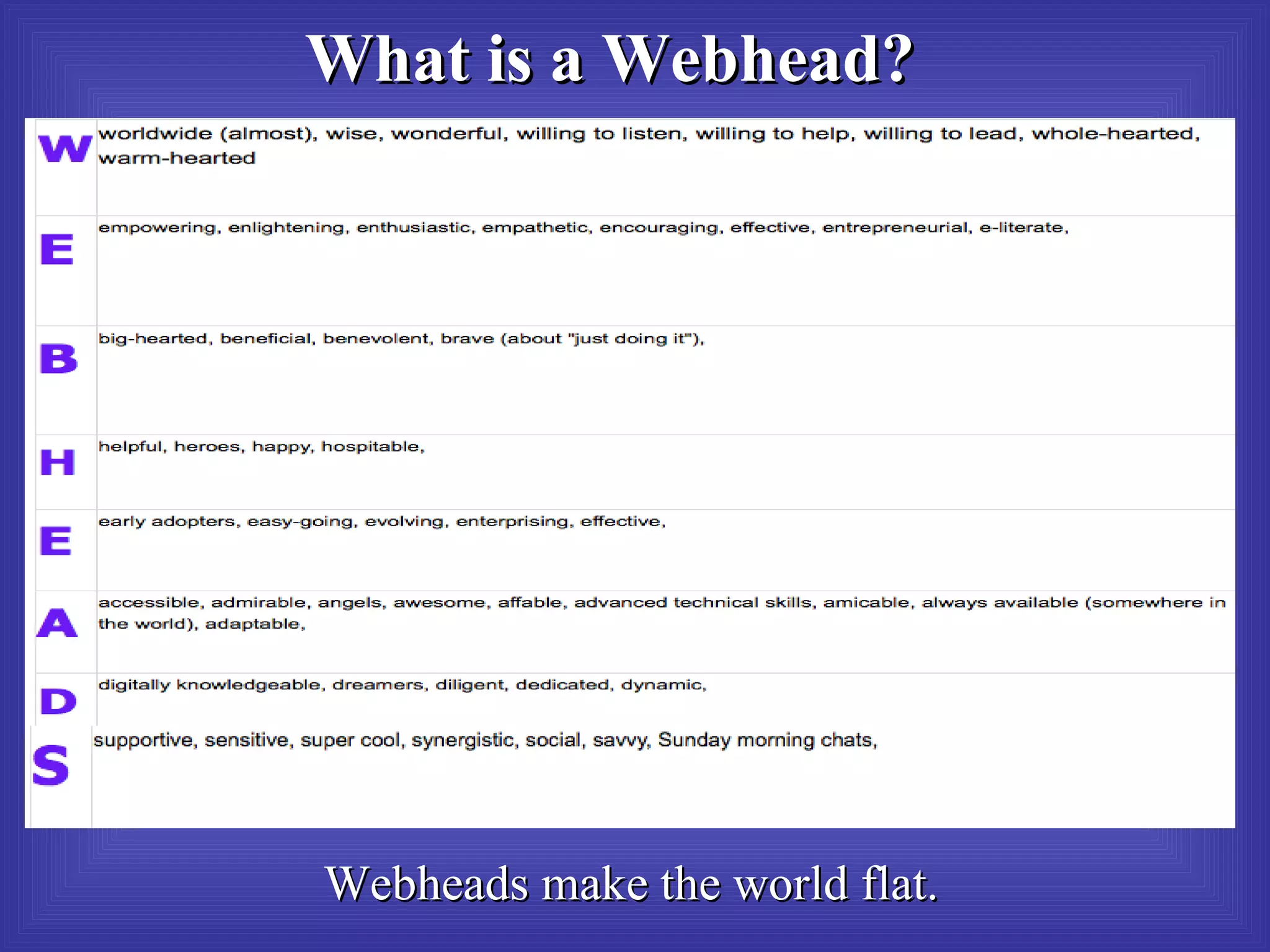 What is a Webhead? Webheads make the world flat.  